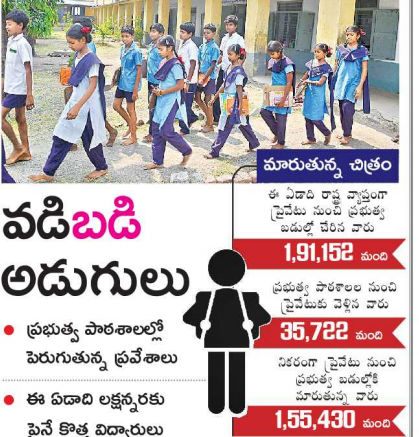 ’అమ్మఒడి’ సూపర్ సక్సెస్ అయినట్లే