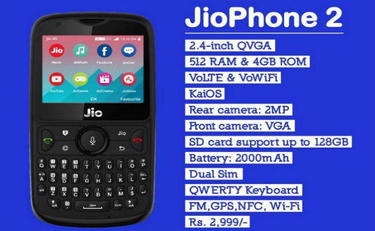 వినియోగదారులకు జియో షాక్