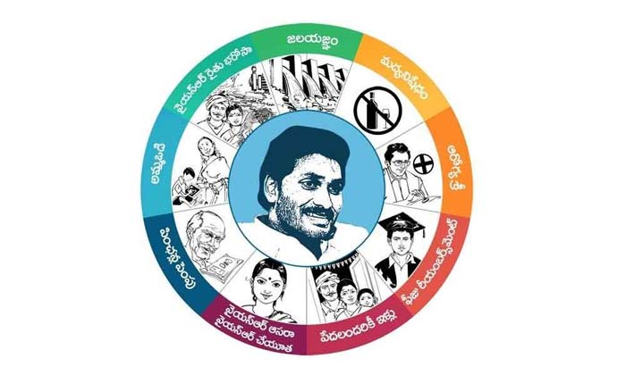 ap welfare schemes have financial issues