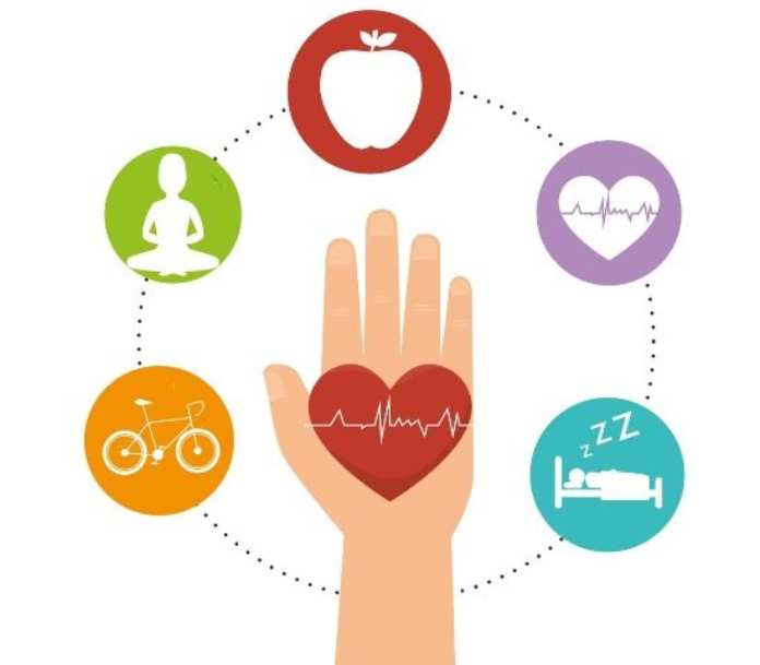 Good health: మారుతున్న జీవనశైలిలో ఆరోగ్యంగా ఉండాలంటే.. కొన్ని మానాల్సిందే..!!