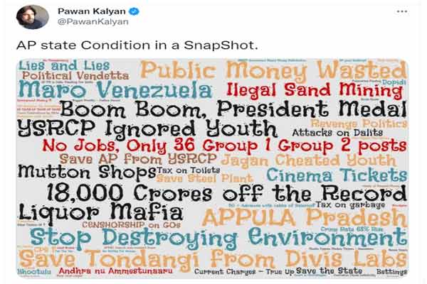 పవన్ కళ్యాణ్ ట్వీటు.. పెరుగుతోంది ట్రోలింగ్ హీటు.!