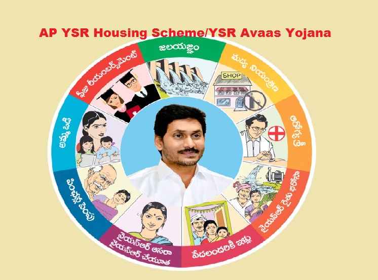 AP housing scheme: జగన్ నవరత్నాలలోని ‘ఇళ్ల పథకానికి’ జర్మనీ బ్యాంక్ చేయూత
