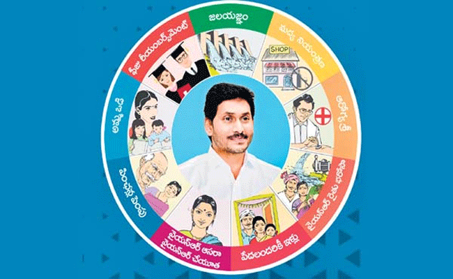 Jagan Schemes  : చంద్రన్న పథకాలు సరే, జగనన్న సంక్షేమ పథకాలు ఏమౌతాయ్.?