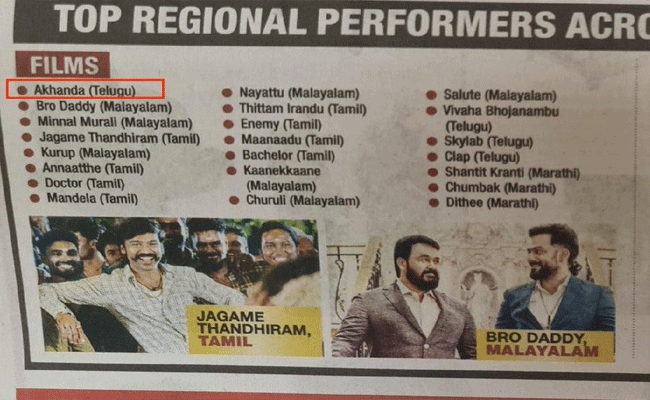 Akhanda Sensation: మళ్ళీ దుమ్ము లేపిన “అఖండ”..అన్ని సౌత్ సినిమాలు దాటేసి భారీ రికార్డ్.!