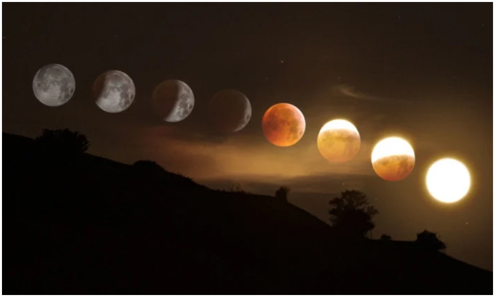 ఈ నెల 16న తొలి చంద్రగ్రహణం… ఏ ప్రాంతాలలో కనిపించనుందో తెలుసా?