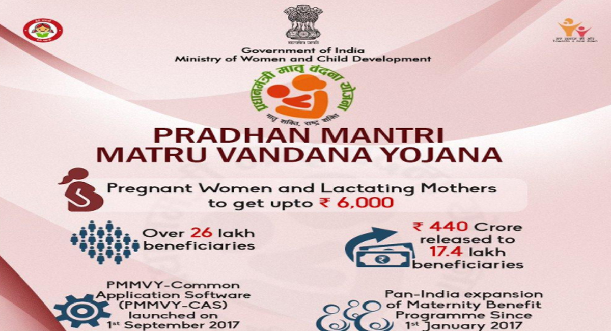ప్రధానమంత్రి మాతృ వందన యోజన స్కీమ్ తెలుసా.. రూ.5 వేలు పొందే ఛాన్స్!