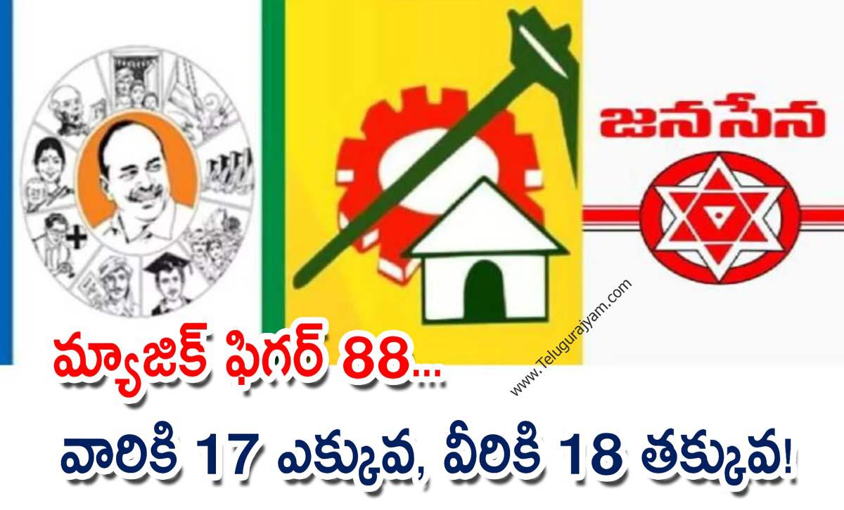 మ్యాజిక్ ఫిగర్ 88… వారికి 17 ఎక్కువ, వీరికి 18 తక్కువ!