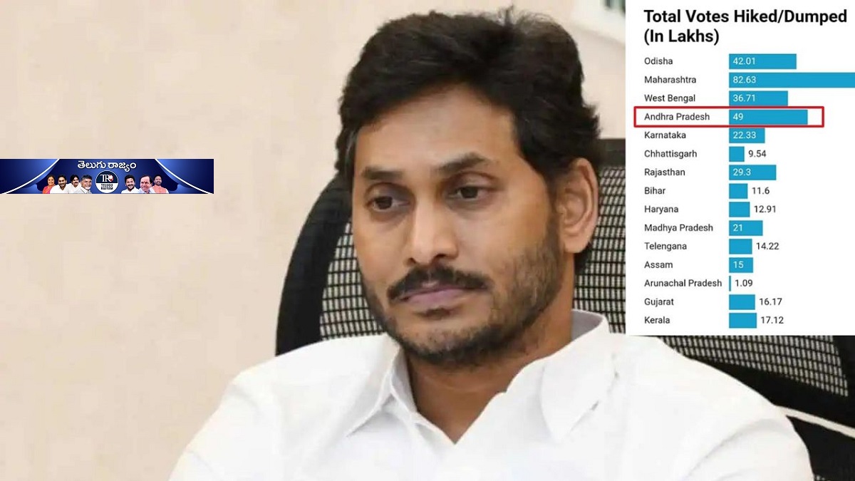 ఈవీఎంలలో మోసం!… జగన్ వాదనకు “వీ.ఎఫ్.డీ” ఇచ్చిన  సాక్ష్యాలు ఇవే!