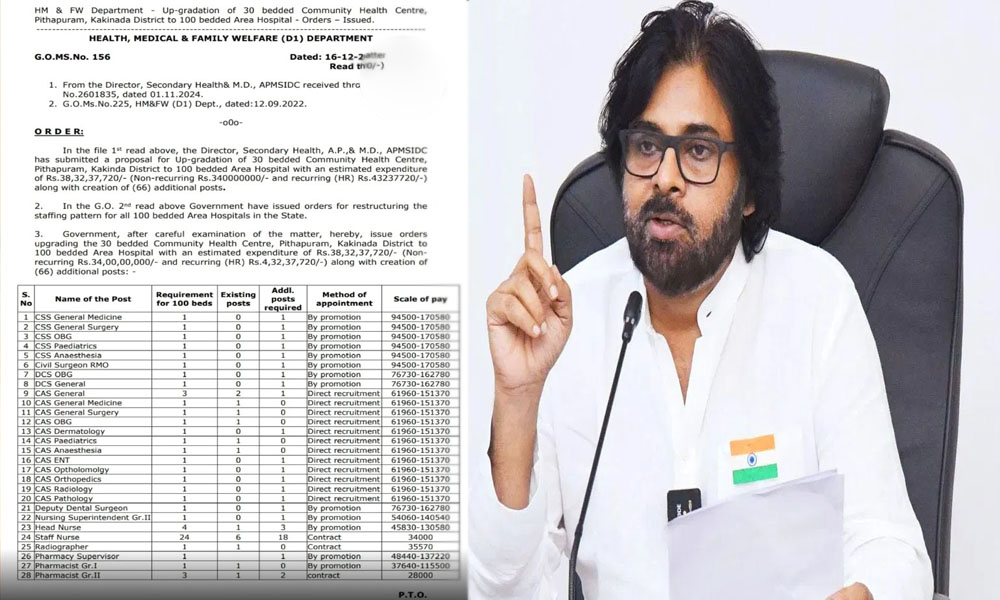 Pawan Kalyan: పిఠాపురంలో 100 పడకల ఆసుపత్రి… చెప్పాడంటే చేస్తాడంతే!