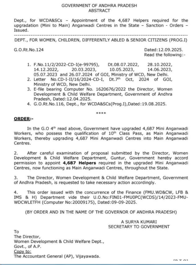 Anganwadi Recruitment 2025